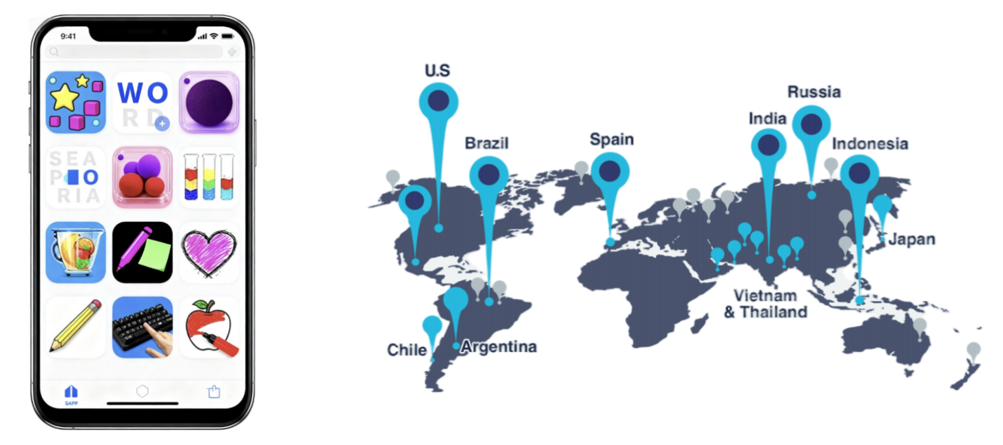 独家工具游戏流量矩阵